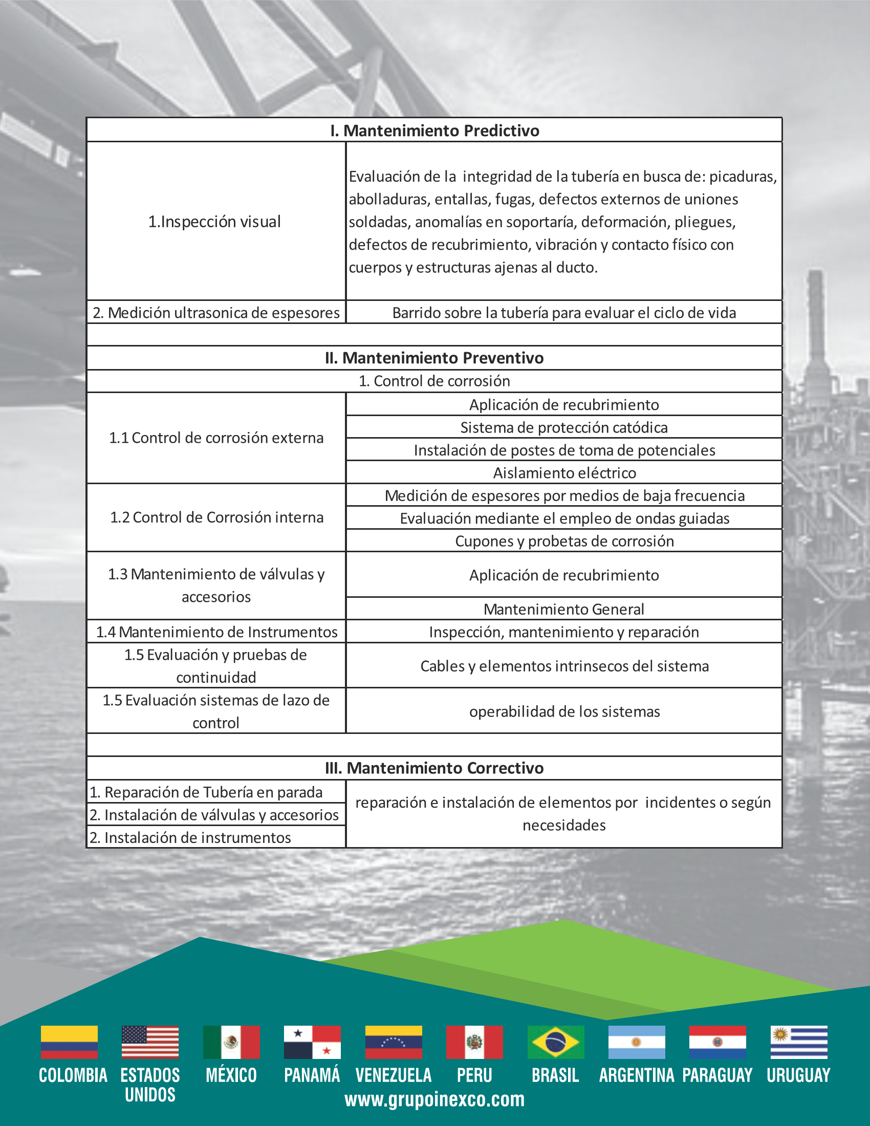 BROCHURE INEXCO IMPORTFINAL_Page_14